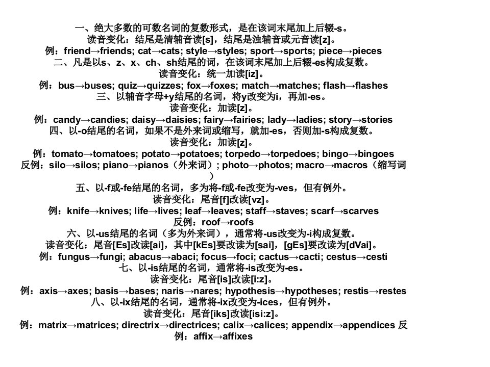 英语复数发音规则第3章图形桌面系统管理