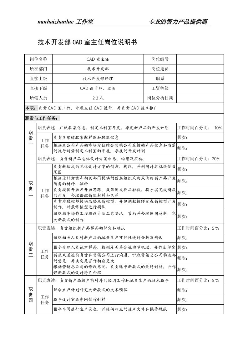 制鞋企业技术开发部cad室主任岗位说明书