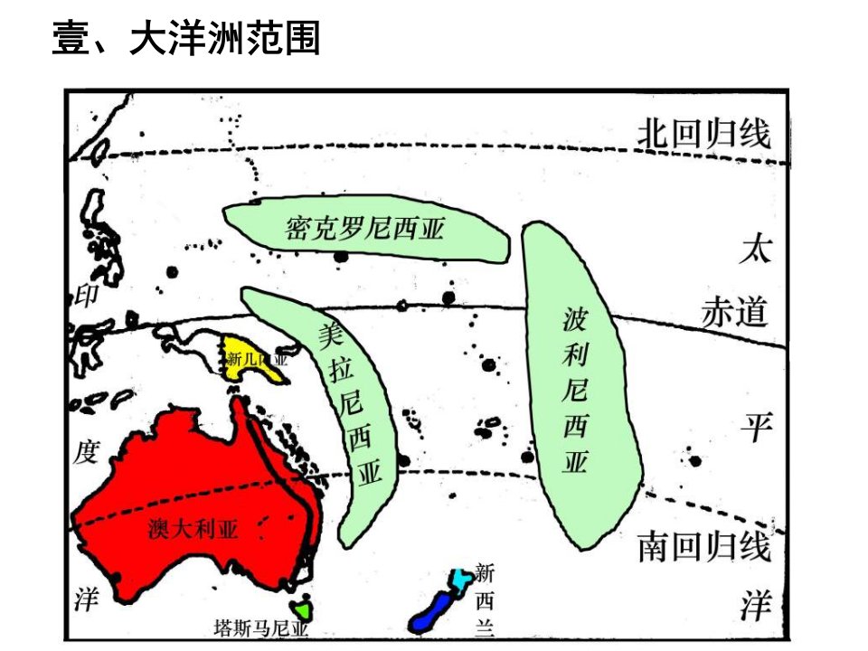 大洋洲和澳大利亚讲义