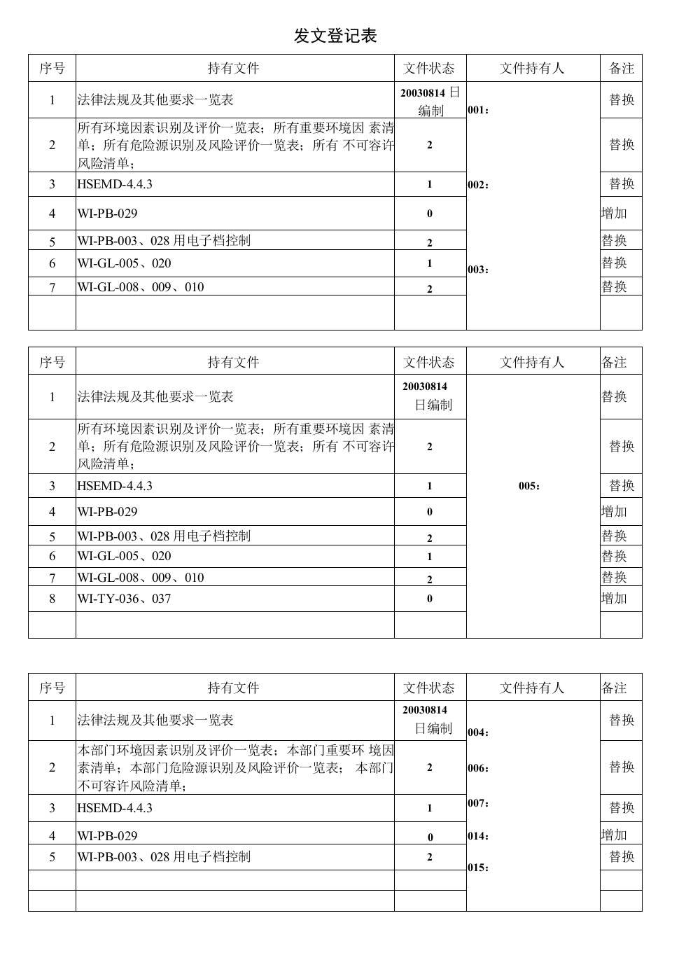 发文登记表