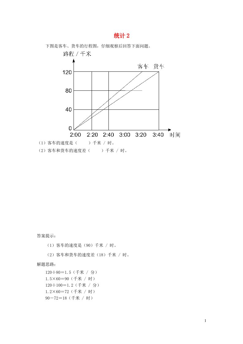 2023五年级数学下册7折线统计图补充习题2新人教版