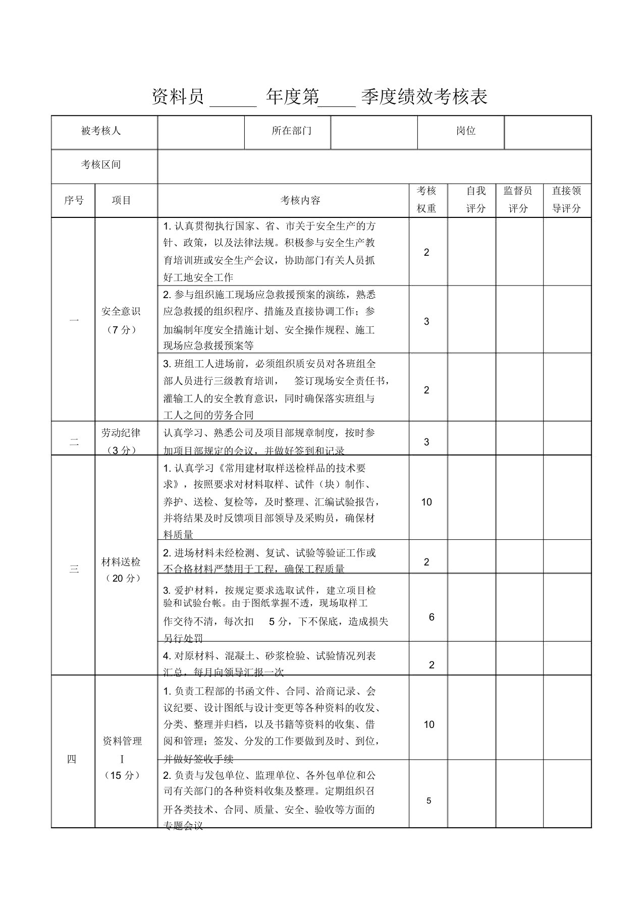 资料员季度绩效考核表