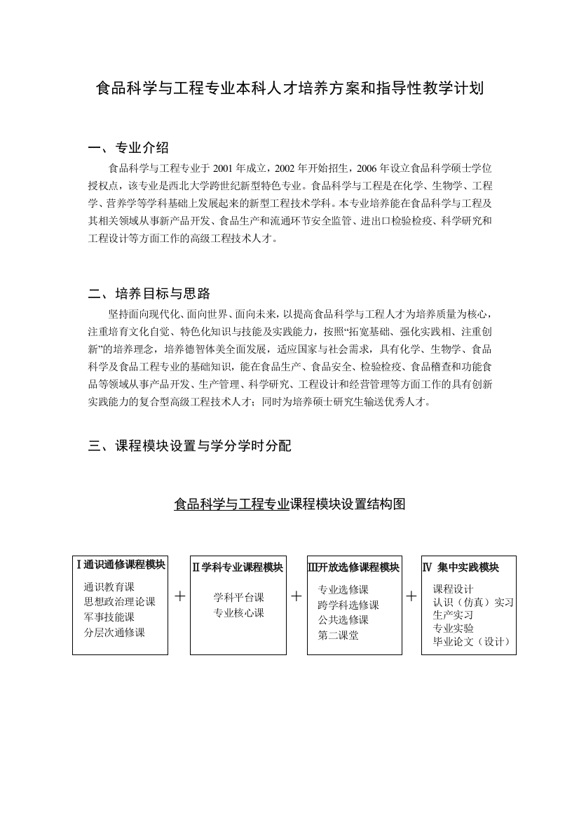 食品科学与工程专业本科人才培养方案和指导性-西北大学化工学院