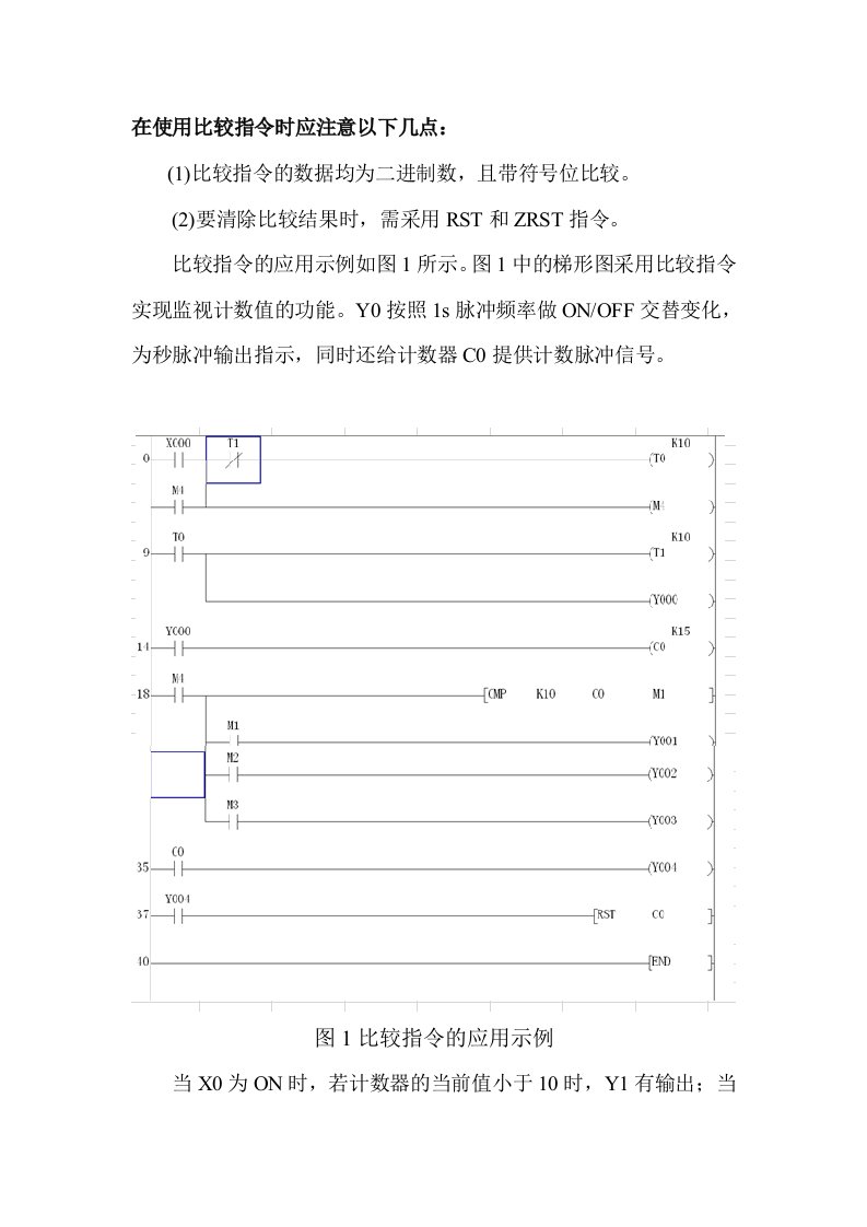 PLC比较指令cmp应用