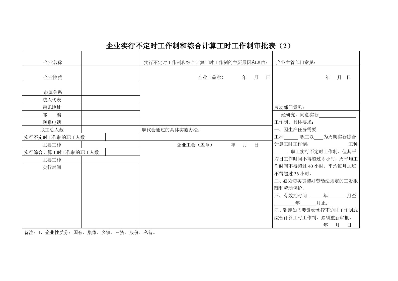 企业实行不定时工作制和综合计算工时工作制审批表(2)