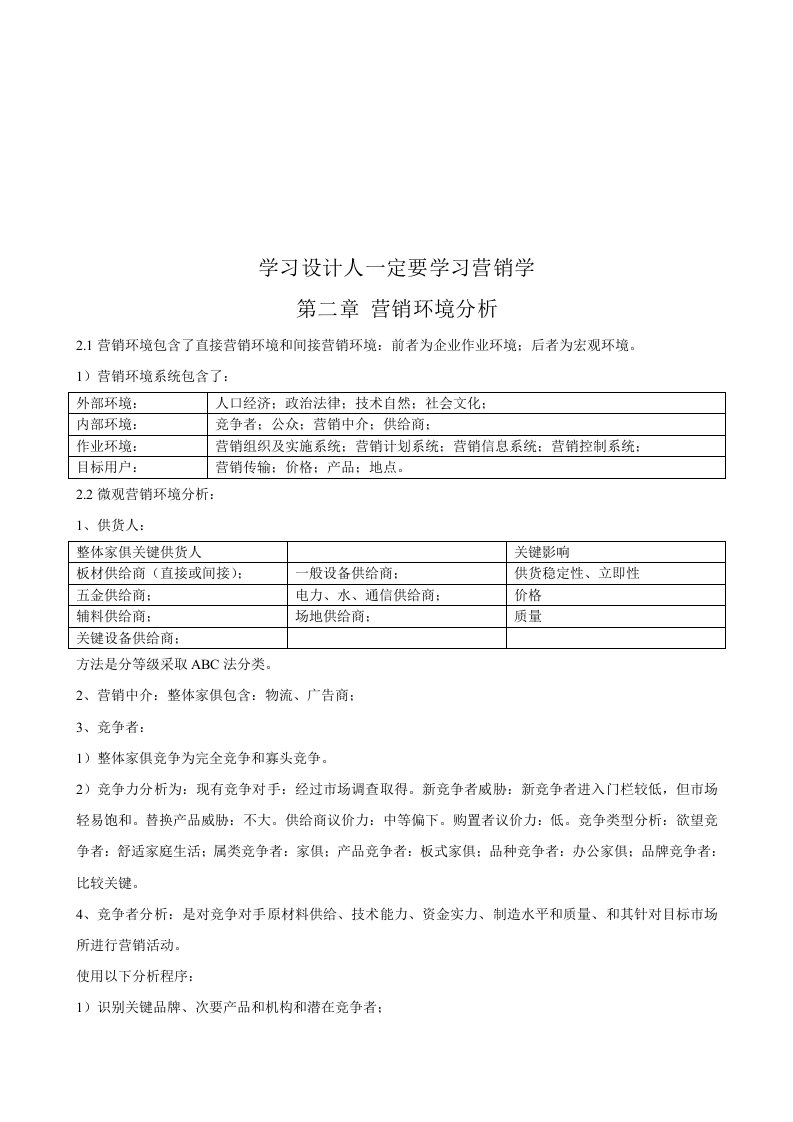 2021年营销环境分析与消费者行为科学分析