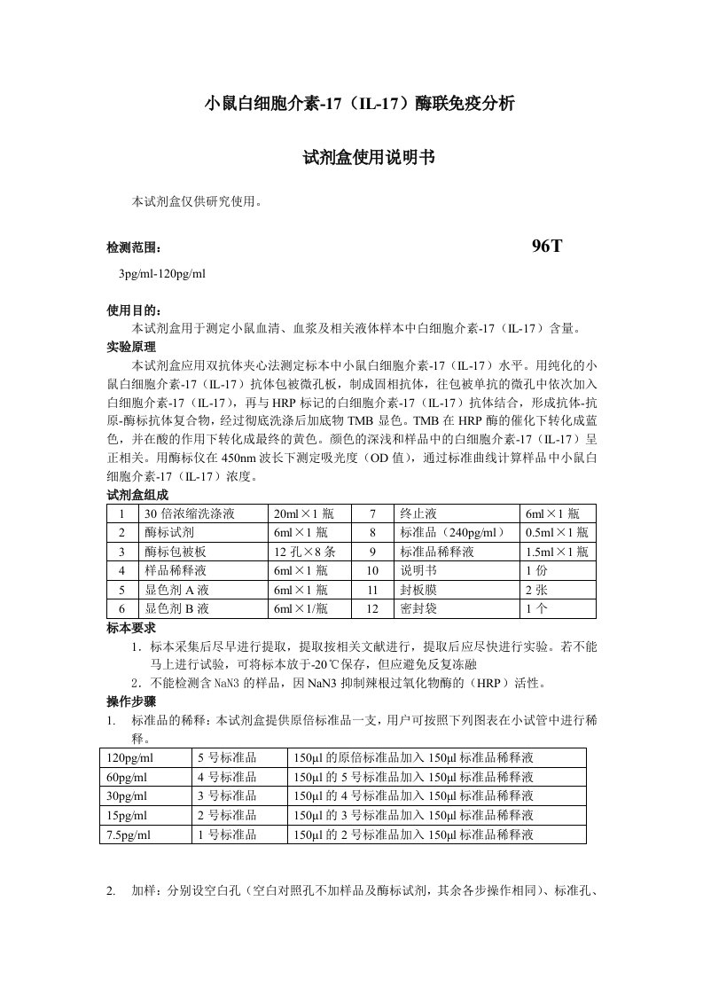 小鼠白细胞介素-17IL-17酶联免疫分析