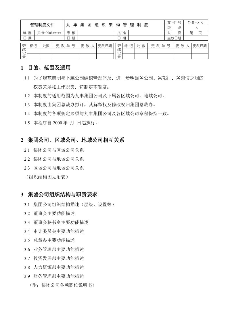 九丰集团组织架构管理制度(ppt)-组织结构