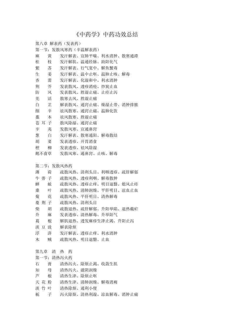 医疗行业-新版中药学中药功效总结