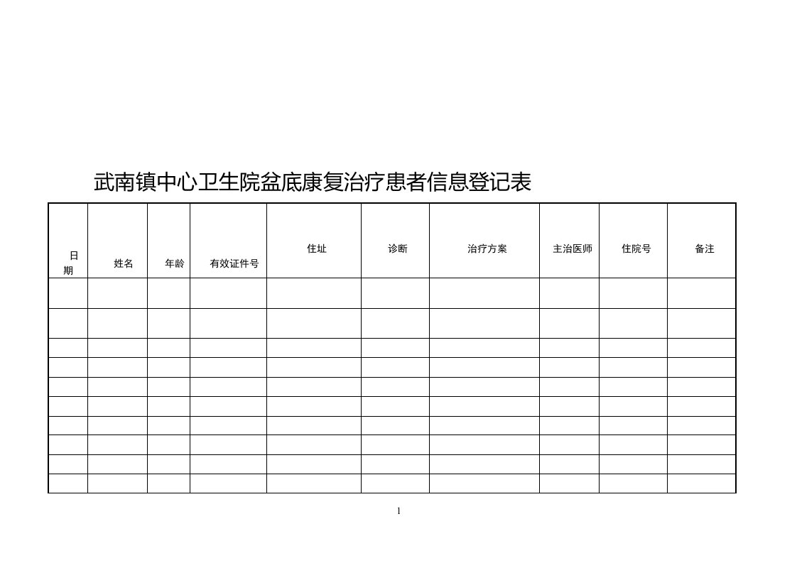 盆底康复治疗患者信息登记表