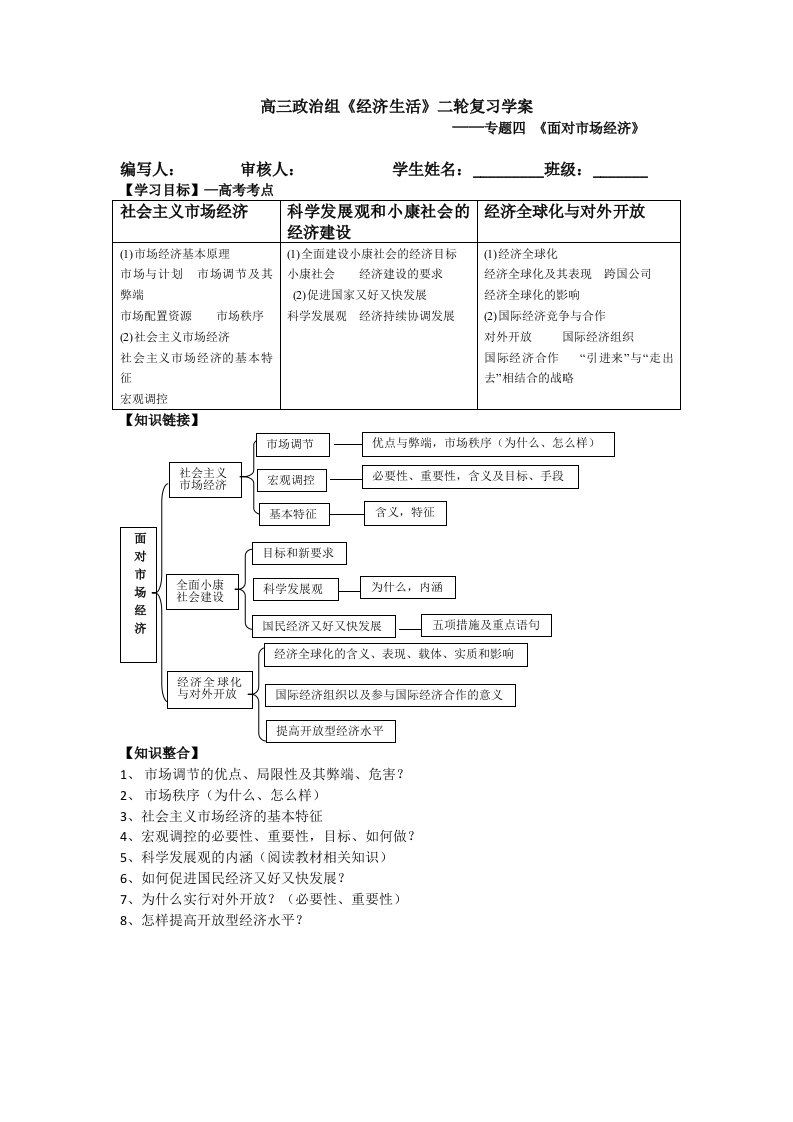 经济生活第四单元《面对市场经济》二轮复习学案