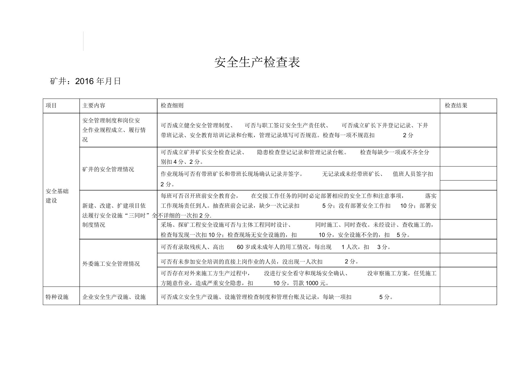 安全生产检查表(修订版)(DOC)