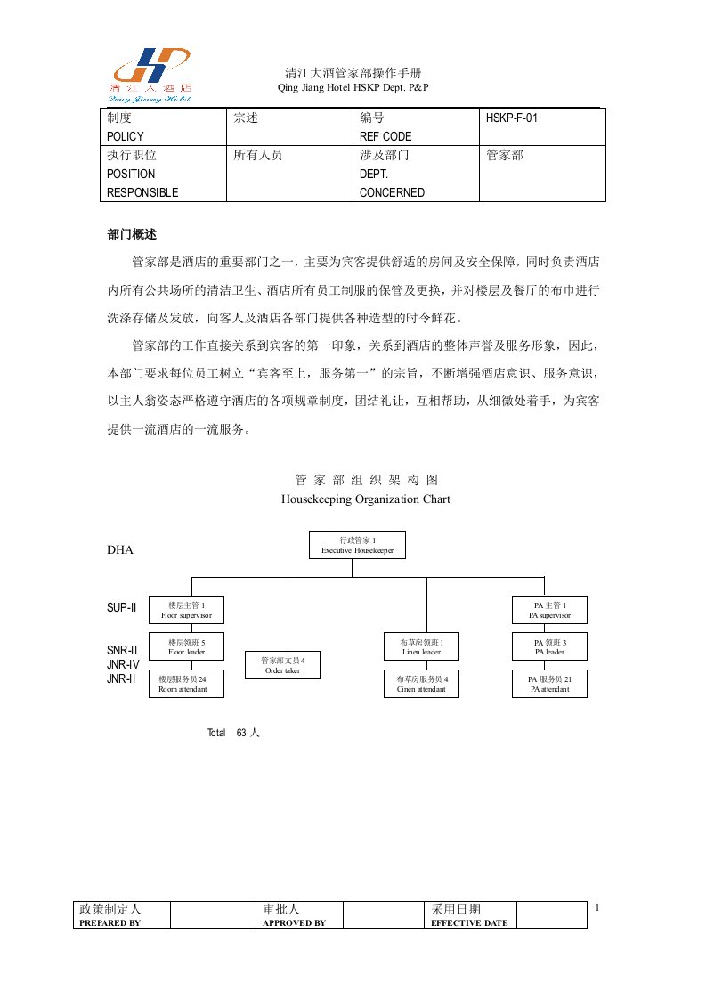 酒店管家部P_p