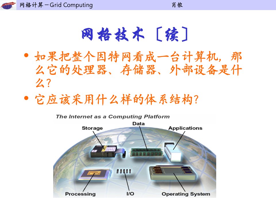 网格计算GridComputing肖侬网格技术R