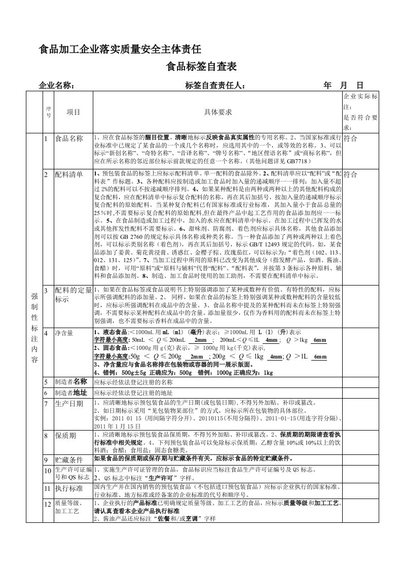 食品标签自查表