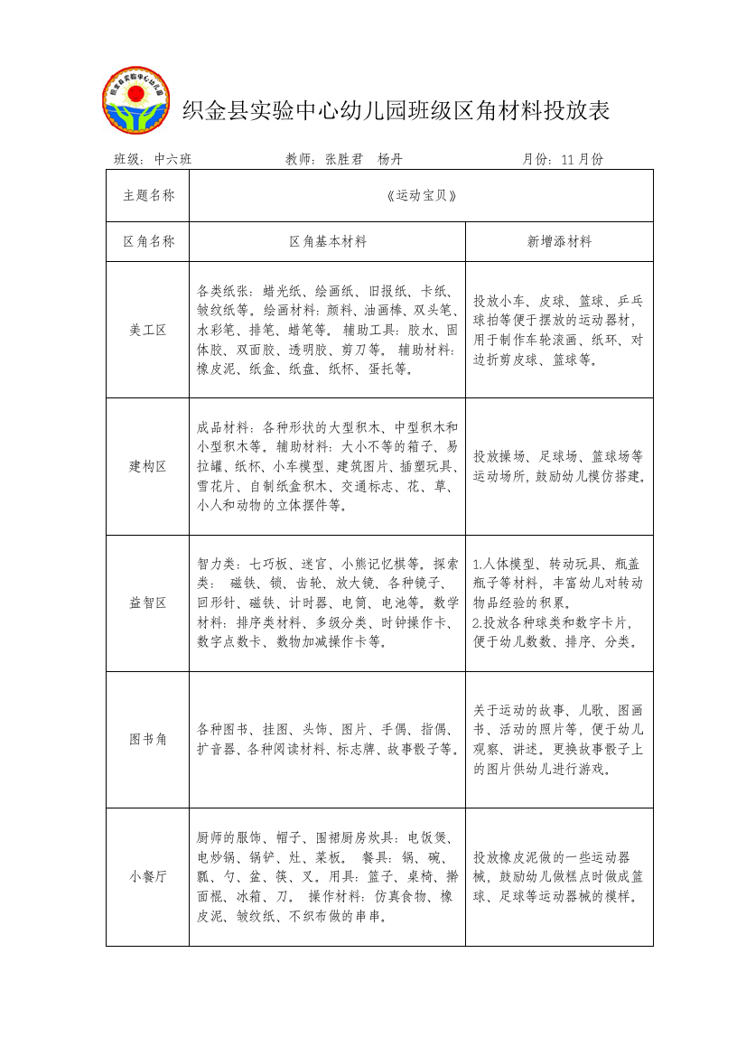 11月份班级区角材料投放表