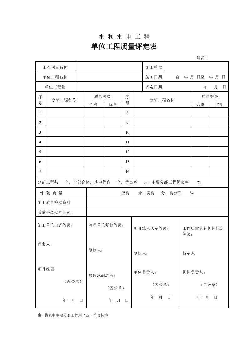 水利工程质量评定表