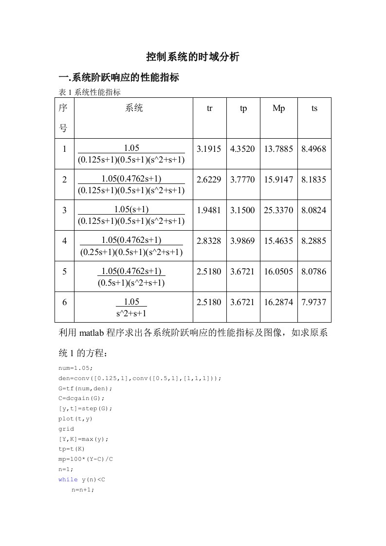 利用matlab分析系统动态性能