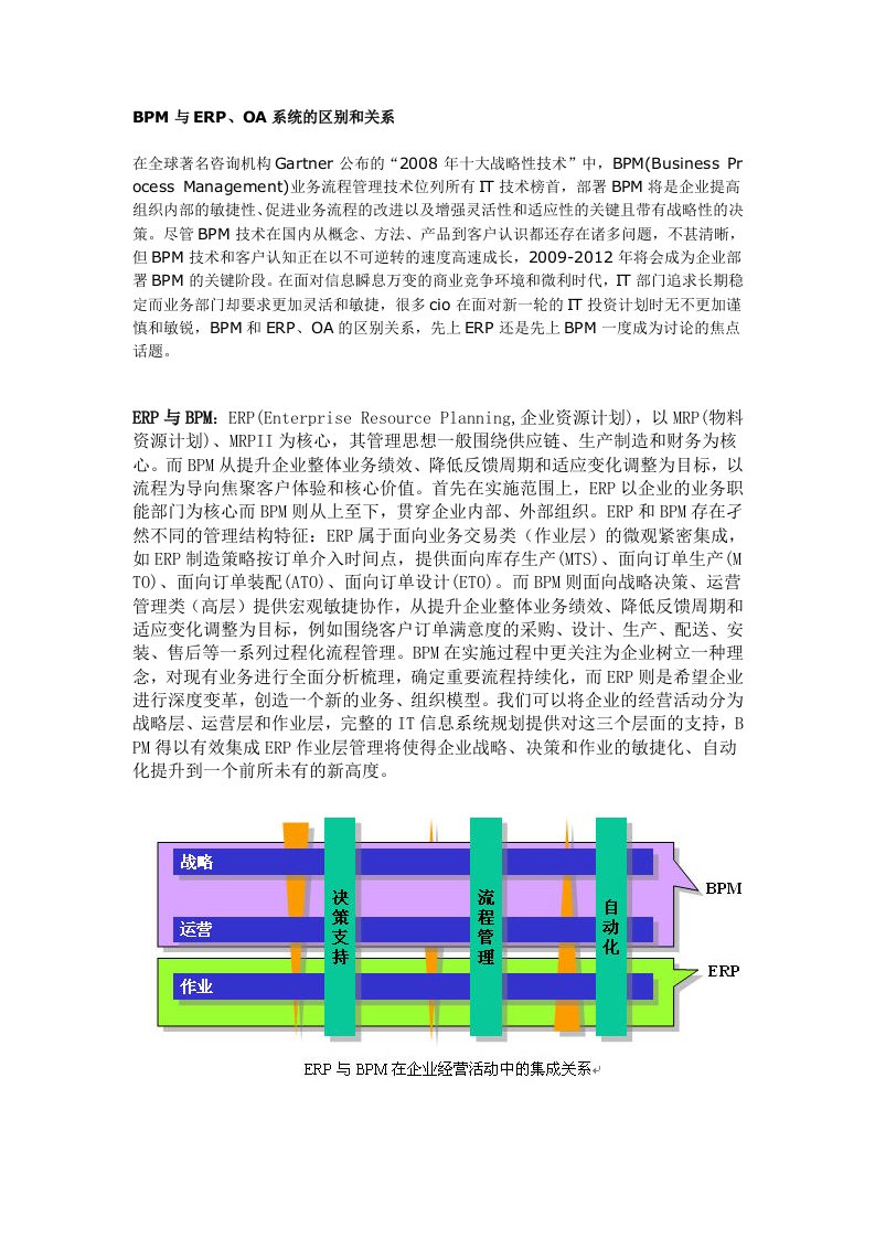 BPM与ERP、OA系统的区别和关系