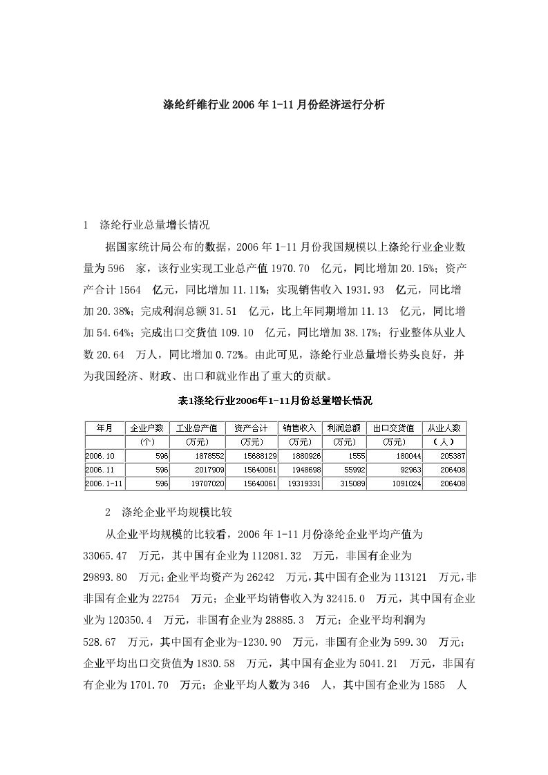 涤纶纤维行业经济运行分析报告