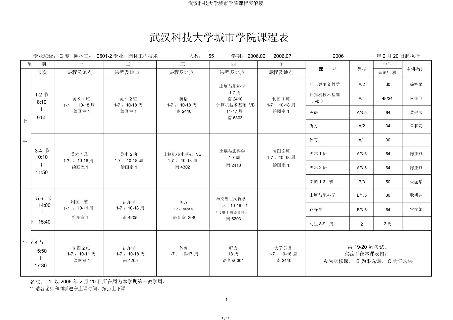 武汉科技大学城市学院课程表解读