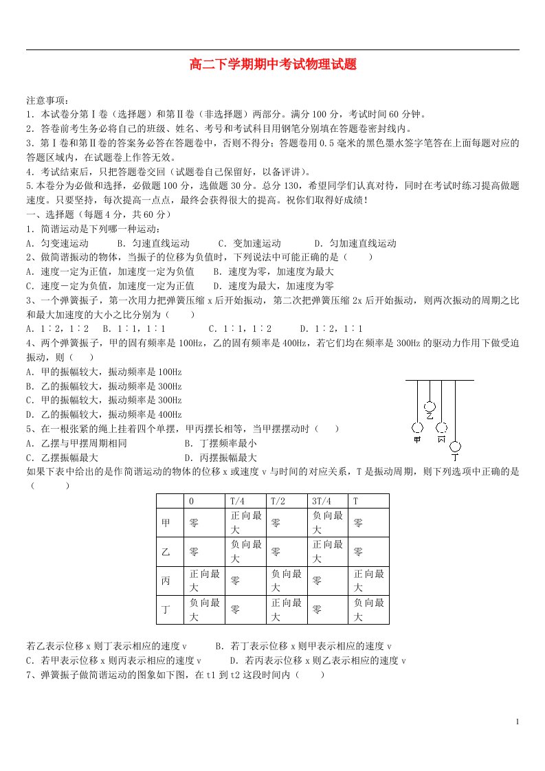 河南省长葛市第三实验高中高二物理下学期期中试题新人教版