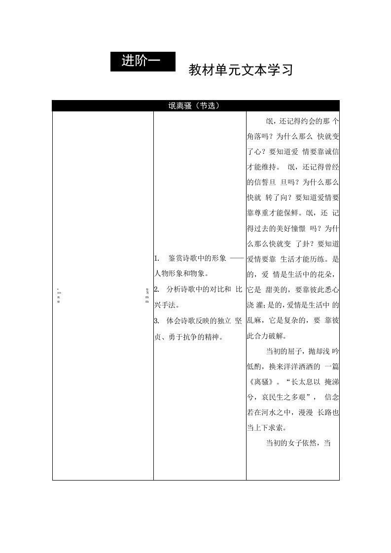 【新教材】高中语文选择性必修下册全册教学案（共35讲）