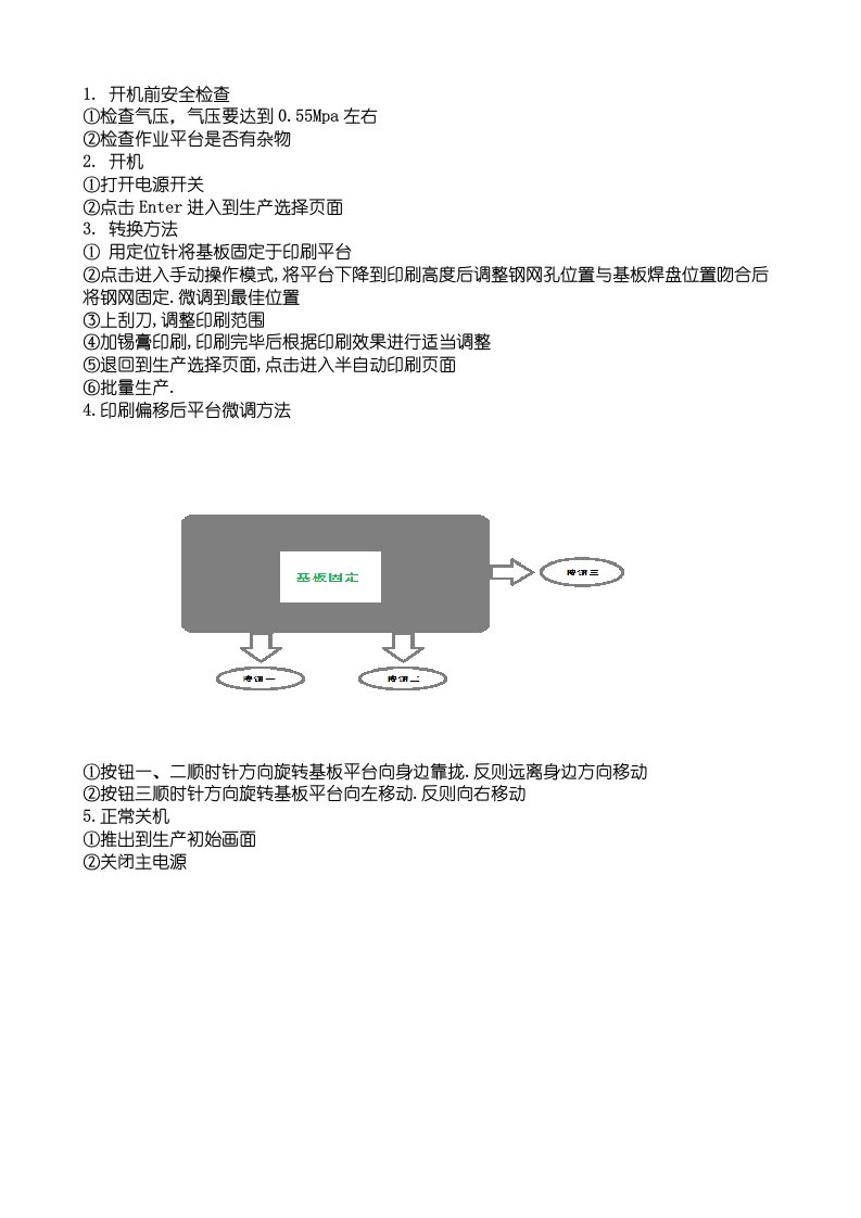 SMT印刷机作业指导书