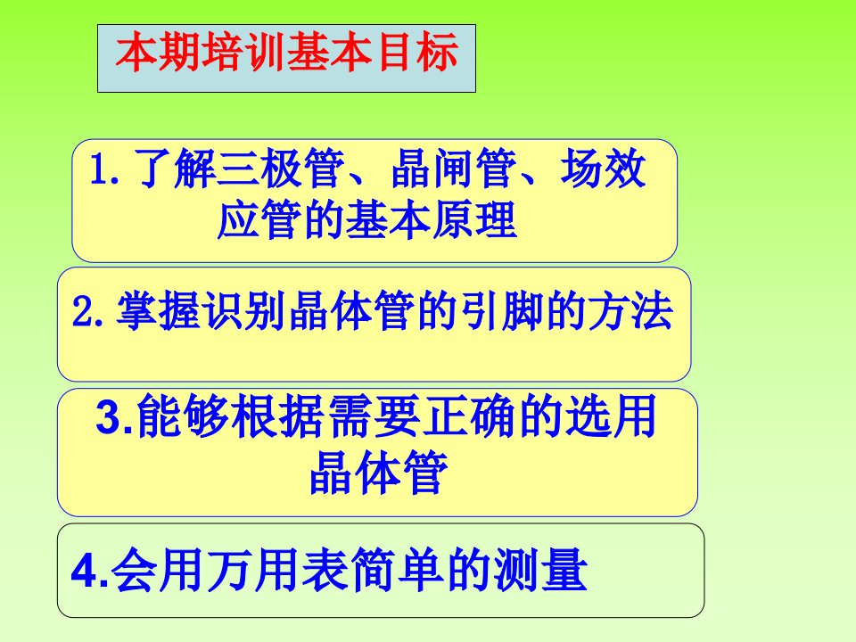 极管、晶闸管、场效应管