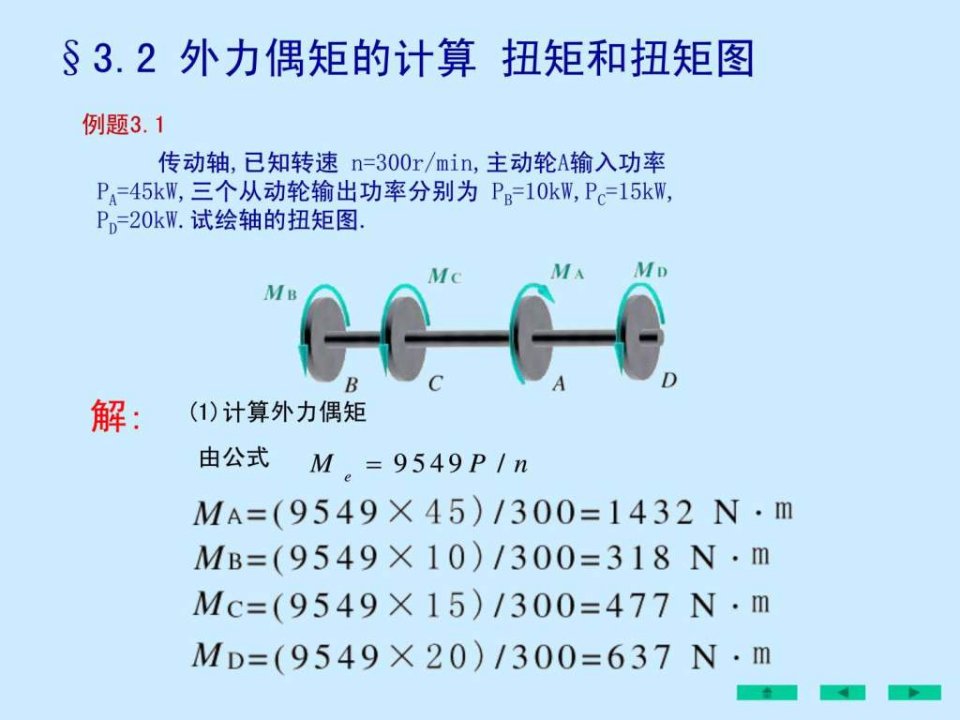 刘鸿文版材料力学课件全套