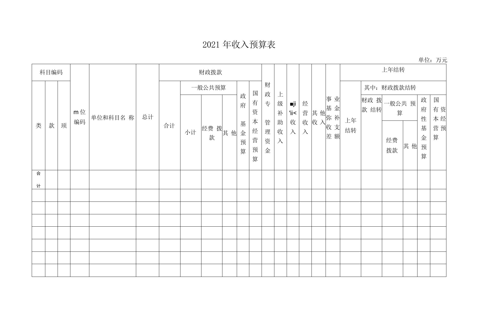 2021年收入预算表1