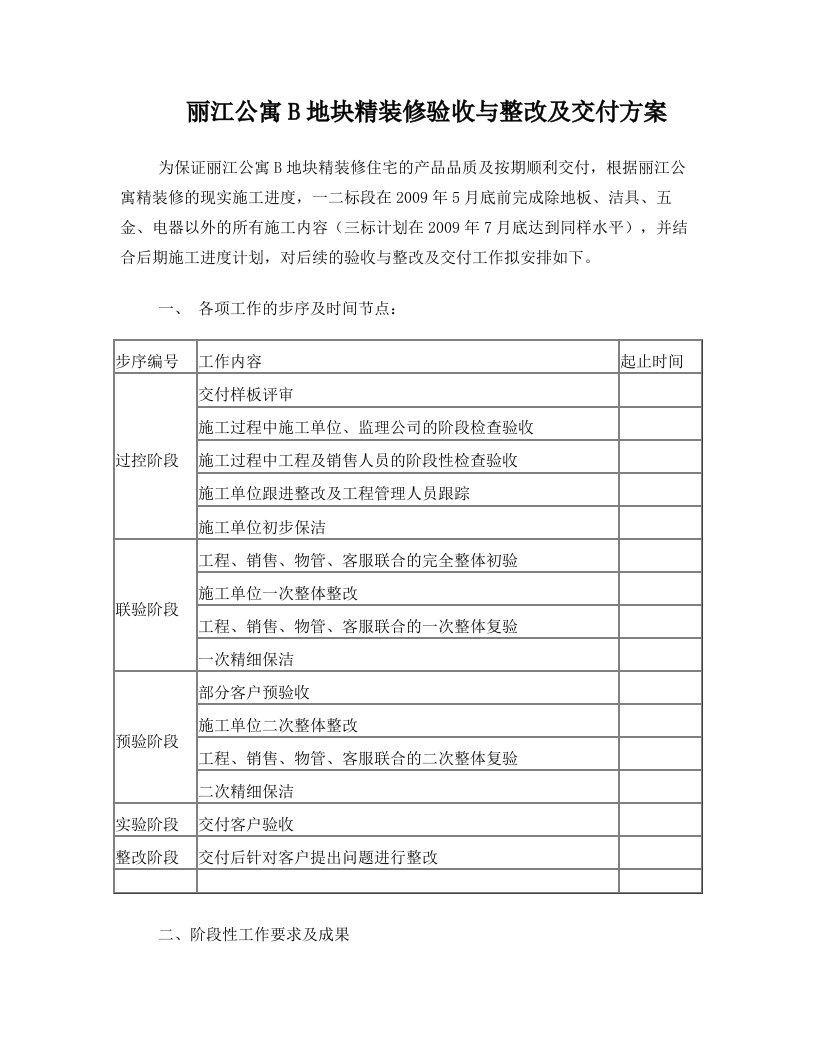 丽江公寓B地块精装修验收与整改及交付方案