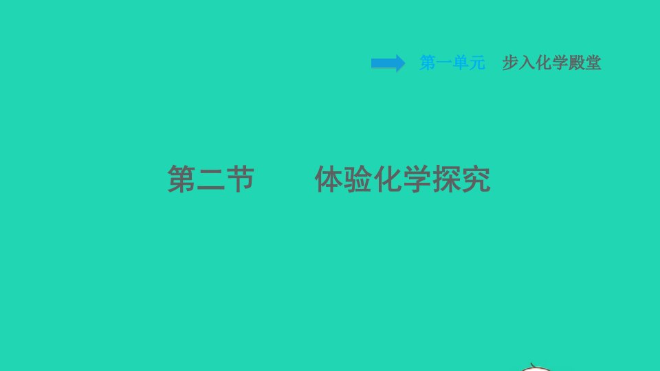 2021秋九年级化学上册第一单元步入化学殿堂第二节体验化学探究课件鲁教版