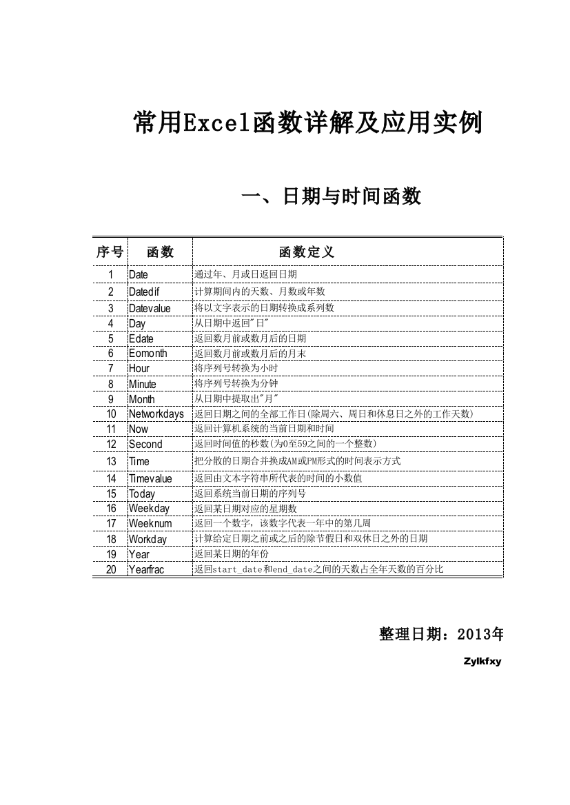 常用EXCEL函数详解及应用实例(分类汇总版4)——文本函数