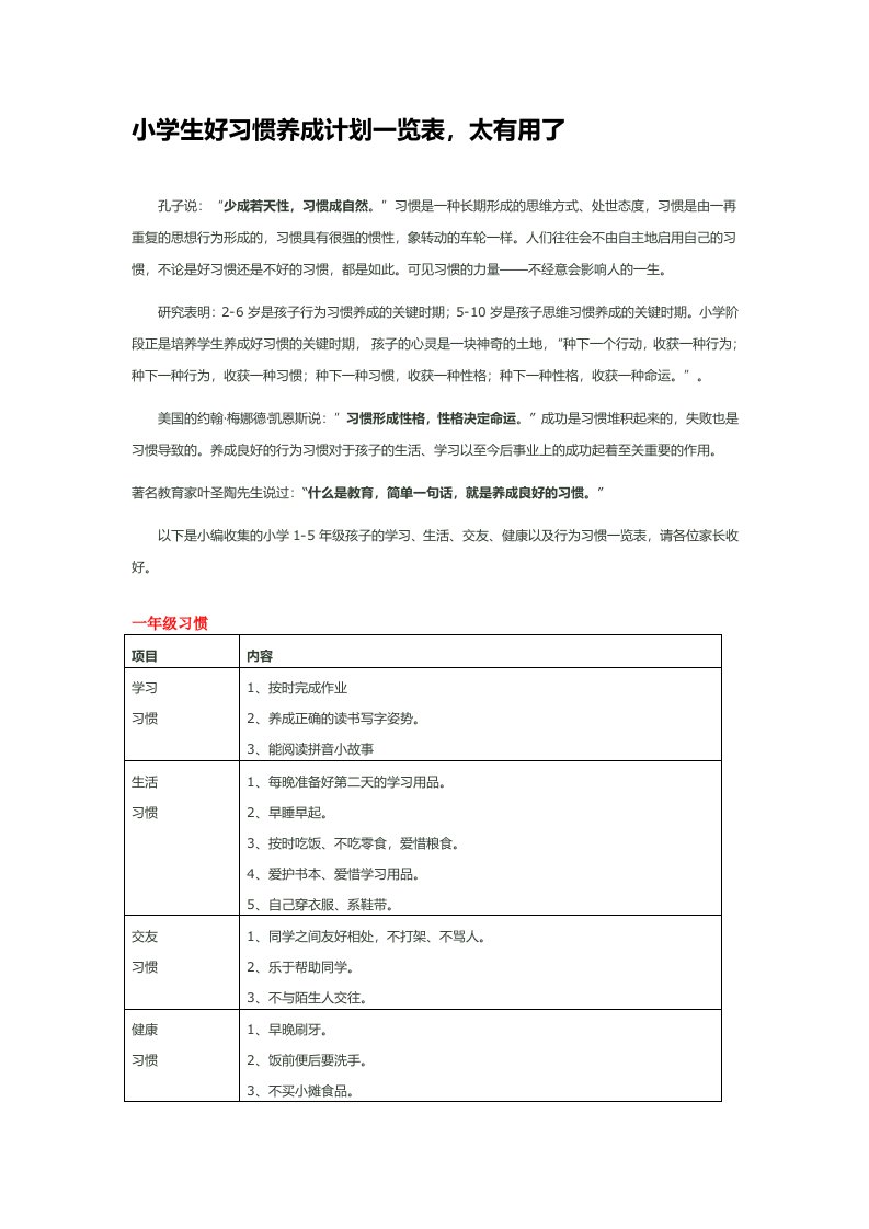 小学生好习惯养成计划一览表