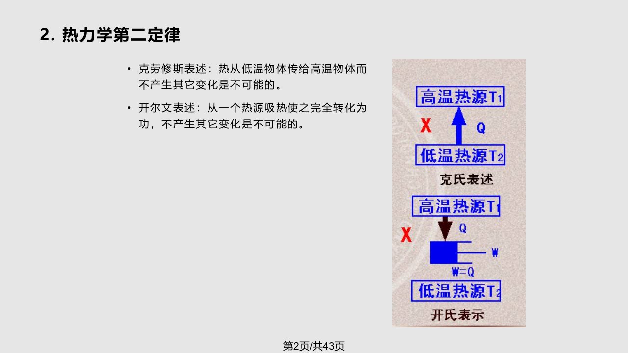 热力学第二第三定律和化学平衡