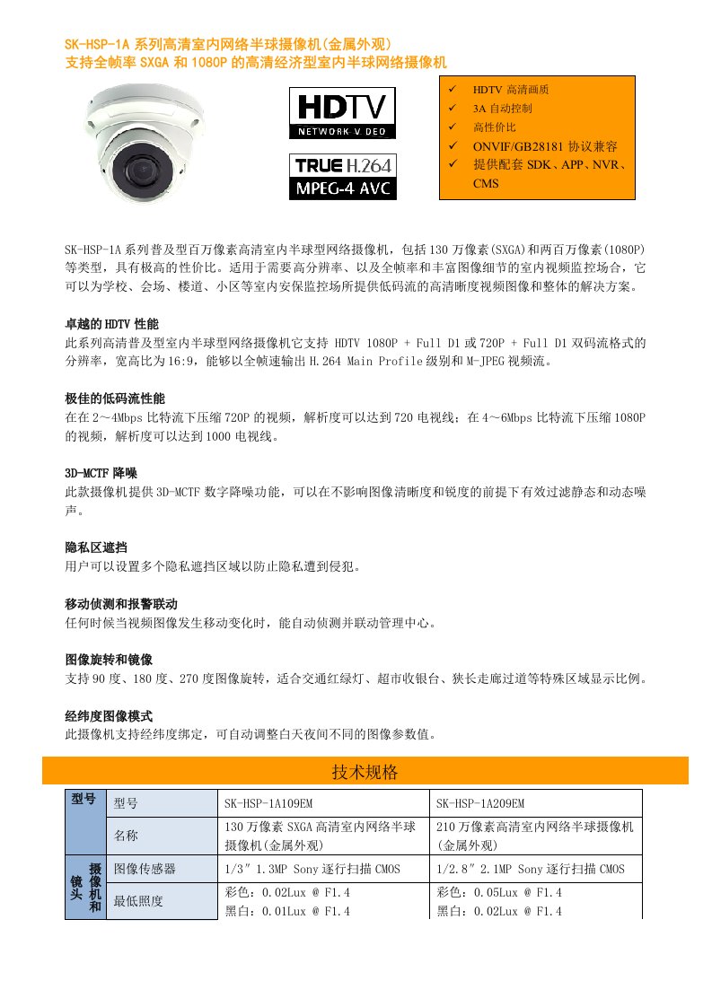 SK-HSP-1A系列高清室内网络半球摄像机(金属外观)