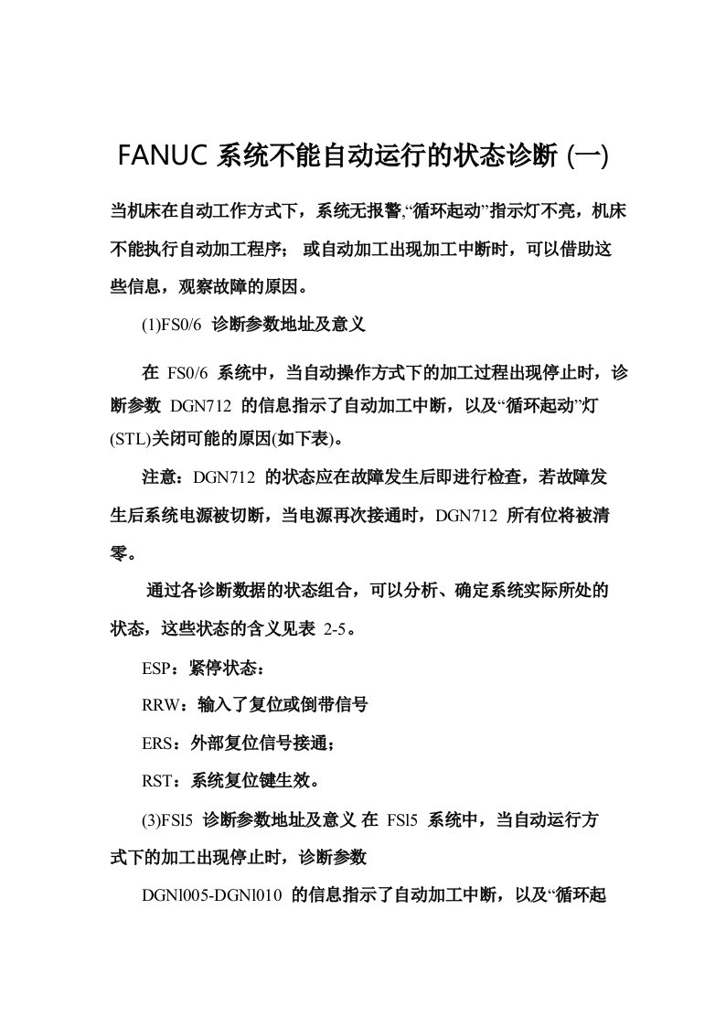 FANUC系统不能自动运行的状态诊断(一)