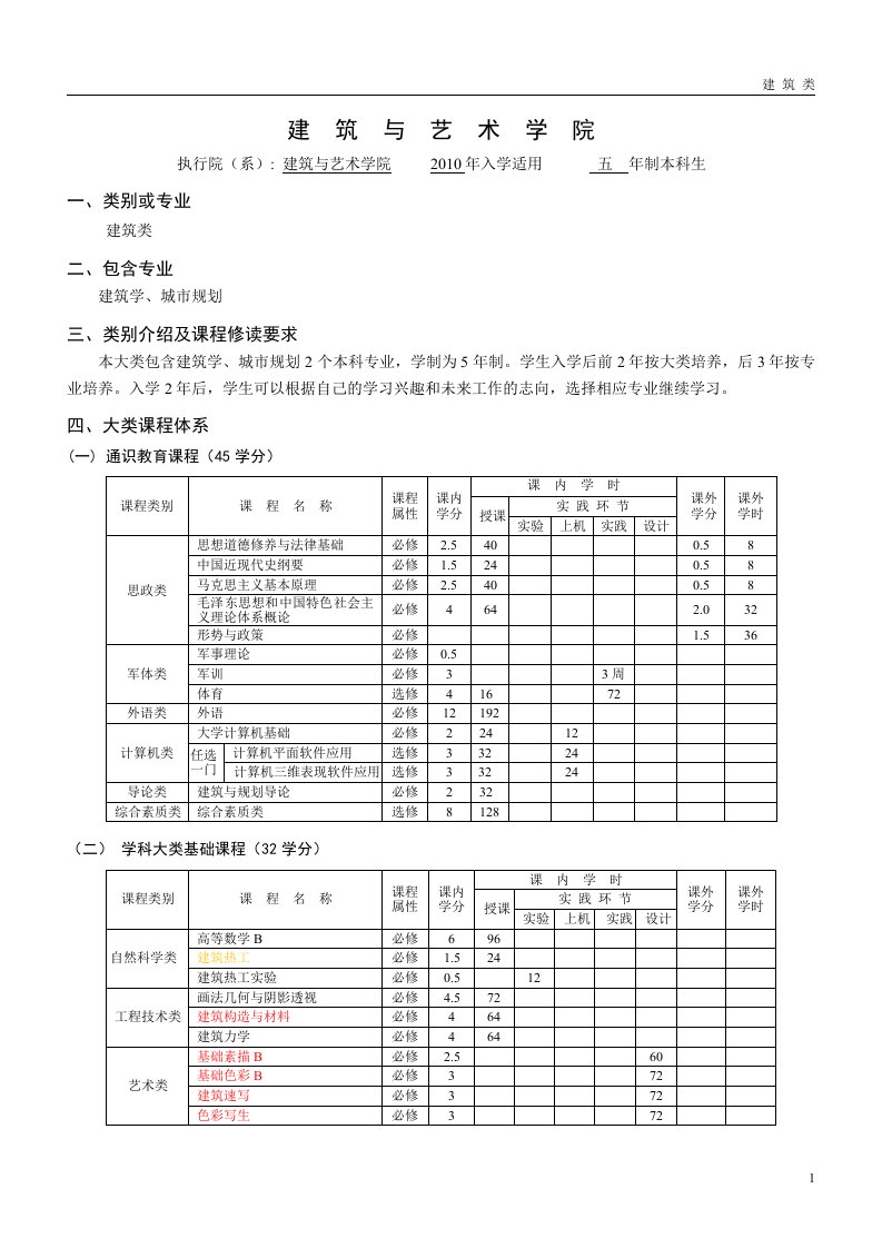 建筑学本科培养计划