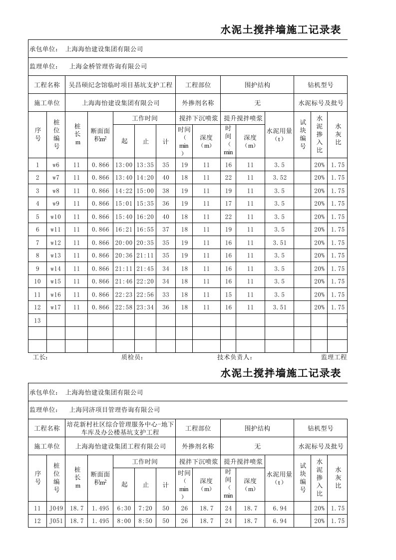 SMW工法桩施工记录表(型钢)(1)