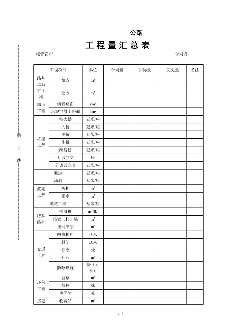 工程量汇总表