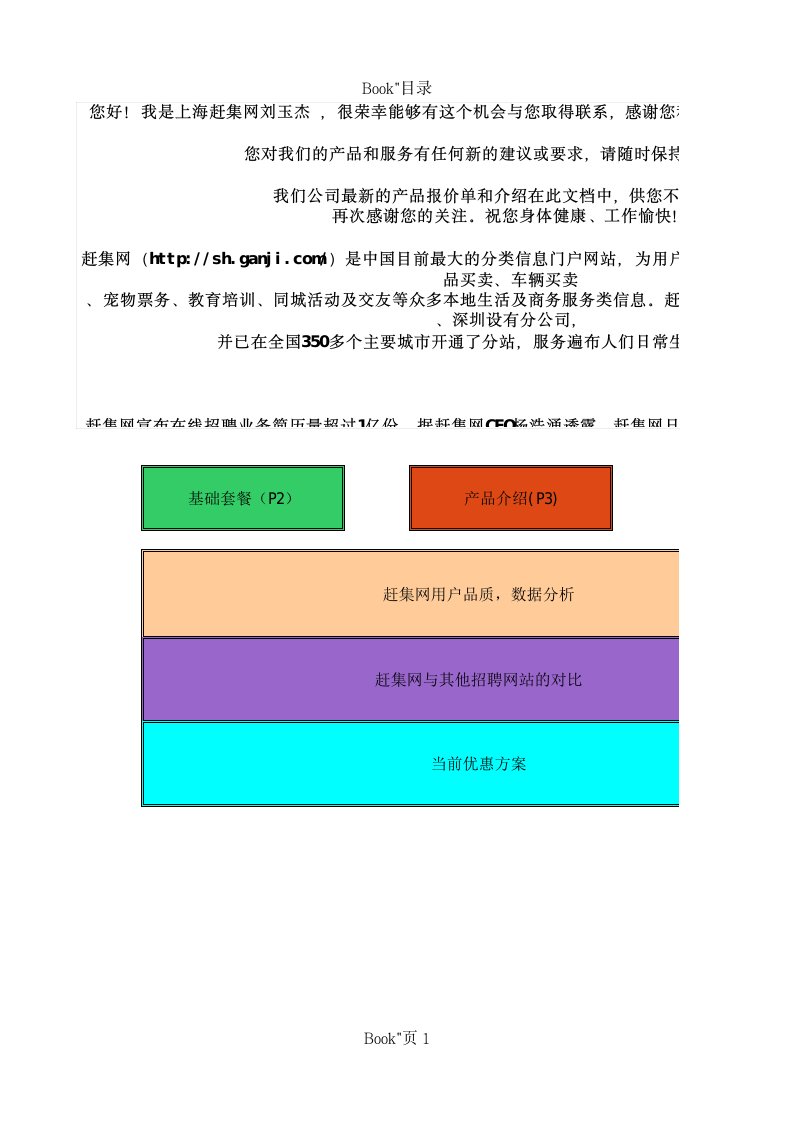 赶集简历销售标准方案