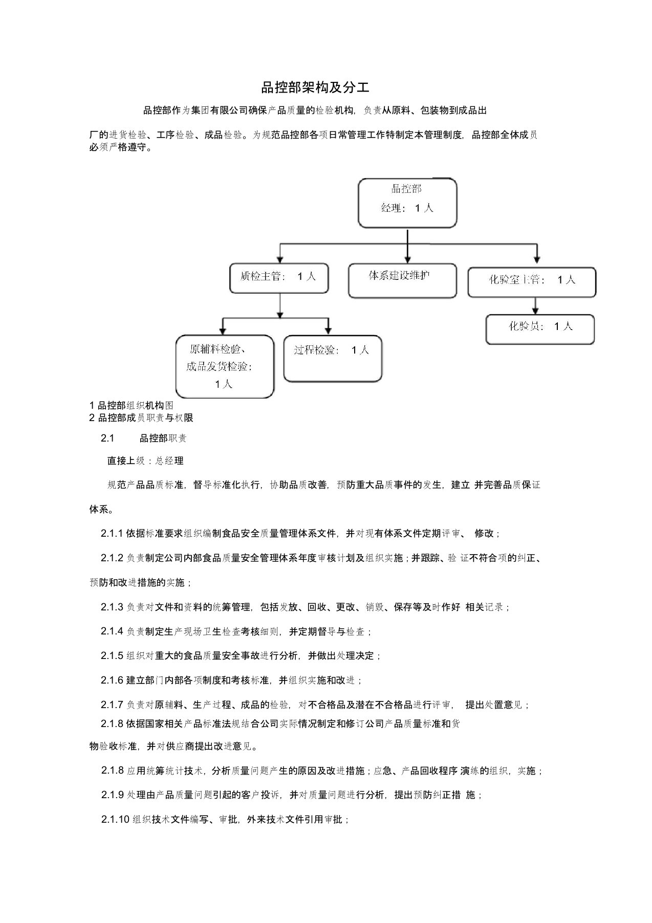 品控部架构及分工