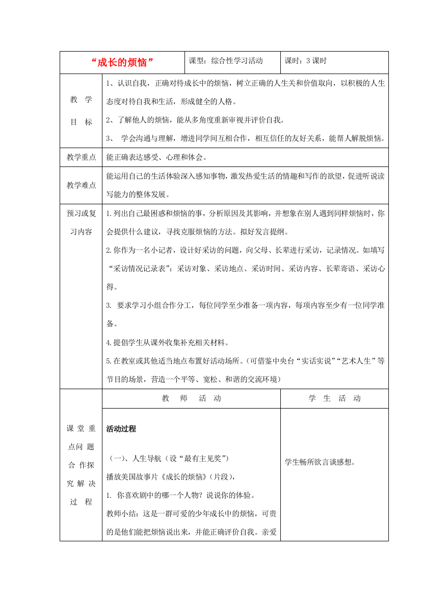 春六年级语文下册《成长的烦恼》教学设计