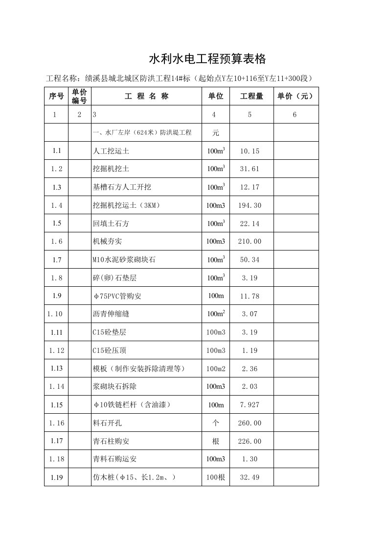 水利水电工程预算表格