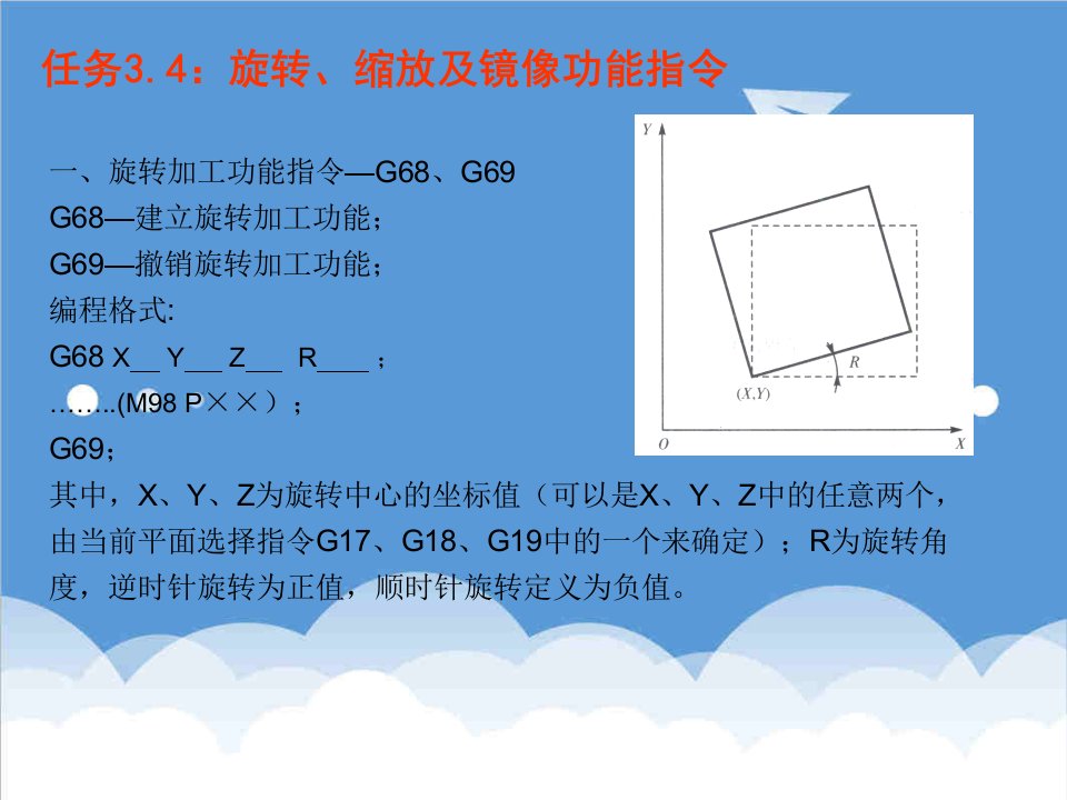 数控加工-数控编程课件任务四