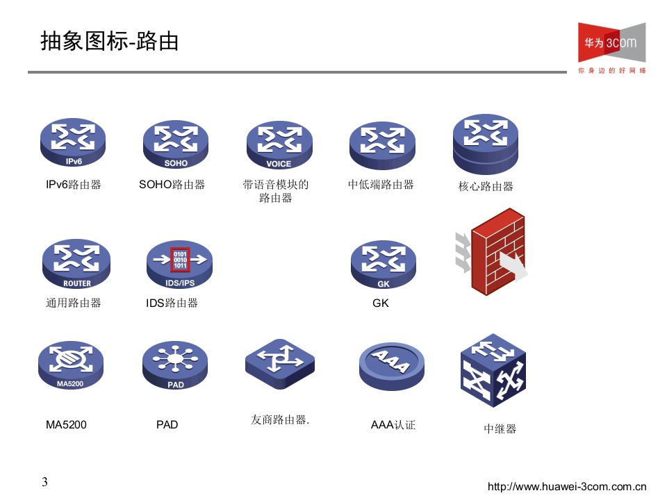 H3C全系列产品图标库