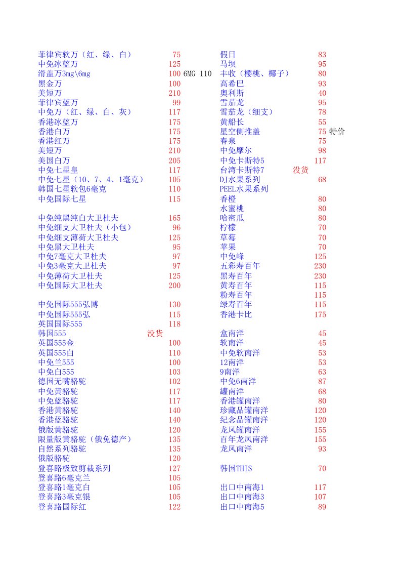 烟草行业-香烟价格表