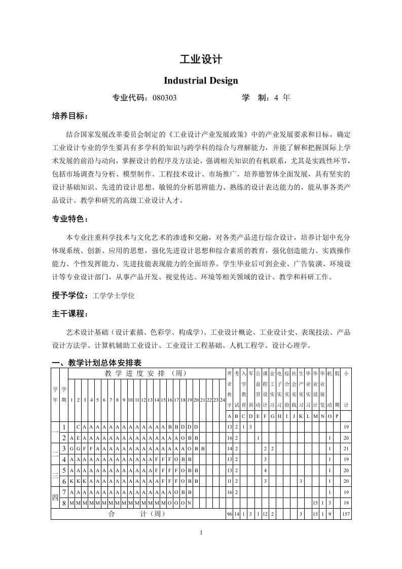 华南理工大学工业设计课程