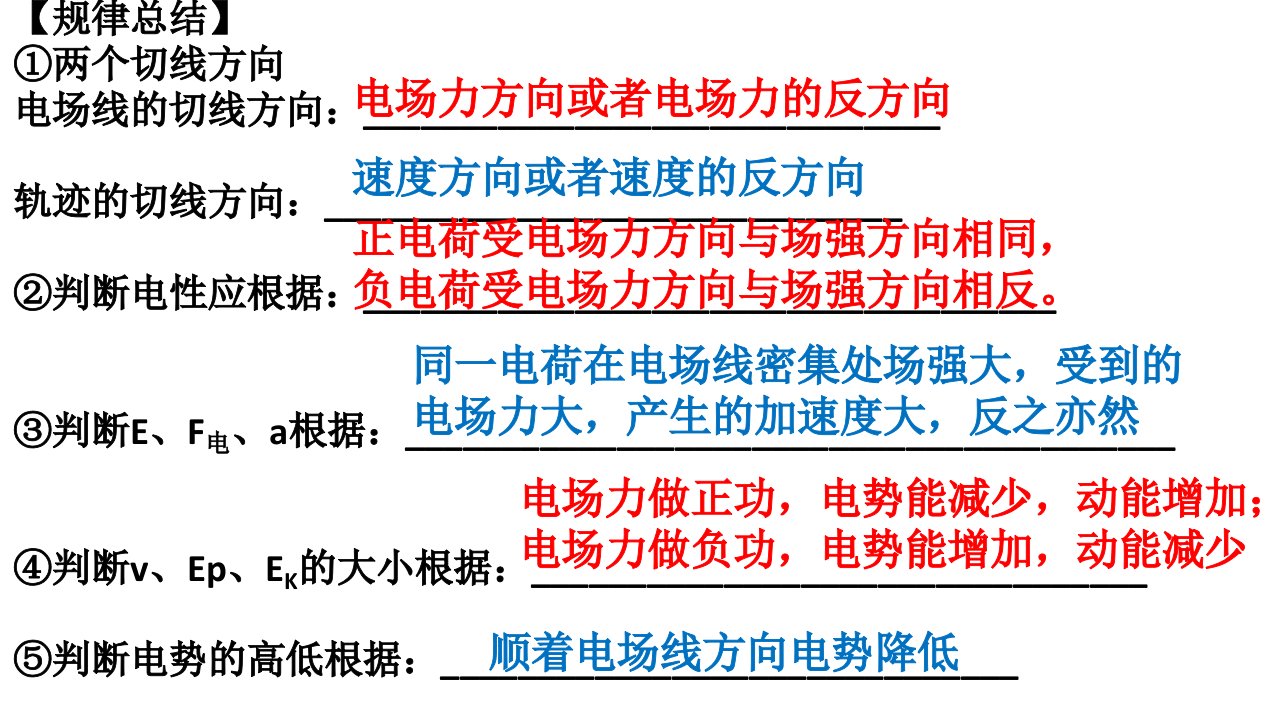 带电粒子在电场中的运动轨迹专题ppt课件